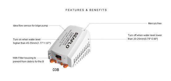 Interrupteur à flotteur pour pompe de cale série 03 25A